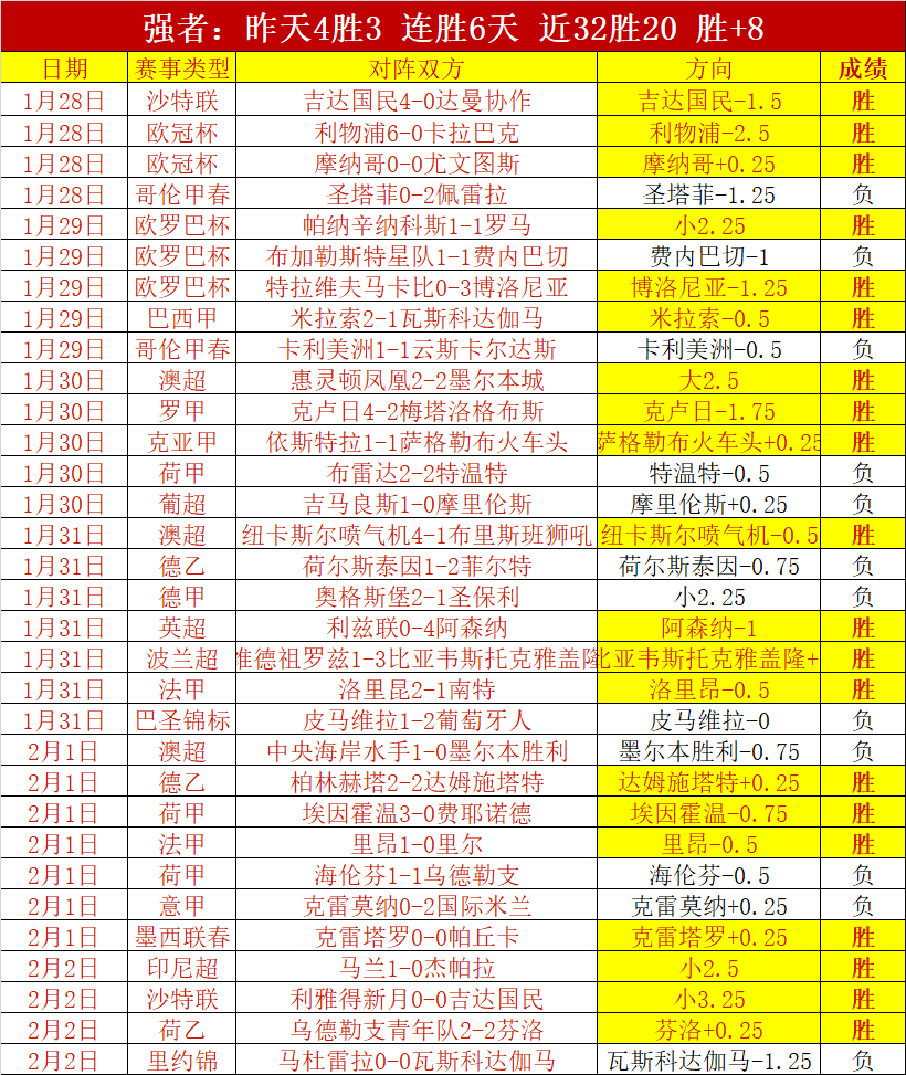体育新鲜视,小时前揭晓,万博manbetx体育平台,万博manbetx体育平台,万博体育官网,万博体育app下载,ManBetX,SPORTS