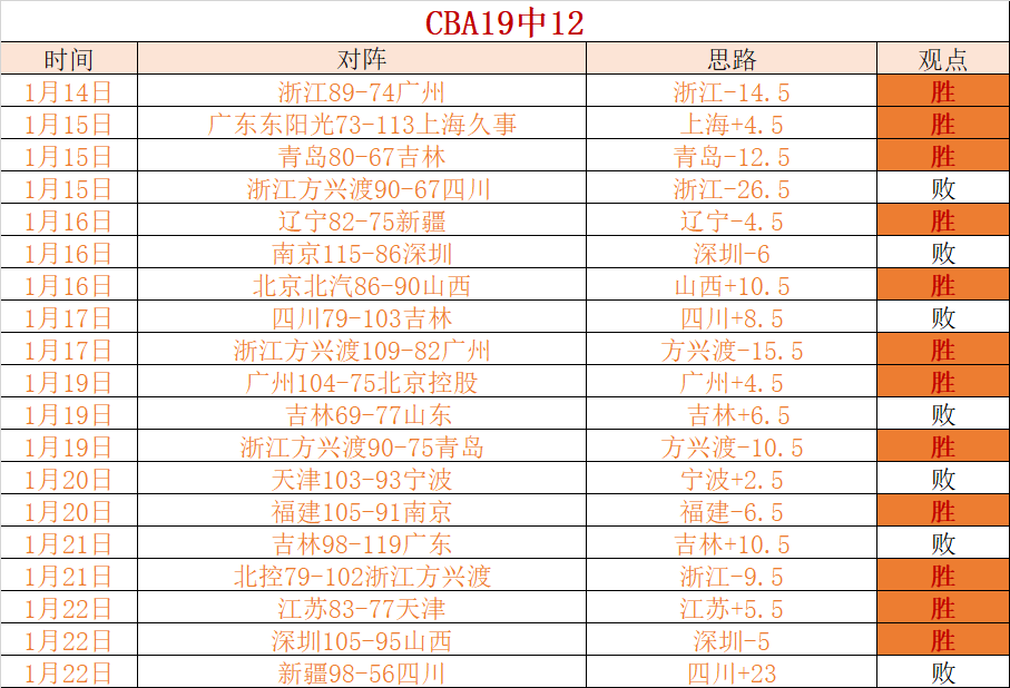 雷德克纳普,莫德里奇体,型虽受质疑,万博manbetx体育平台,万博体育官网,万博体育app下载,ManBetX,SPORTS