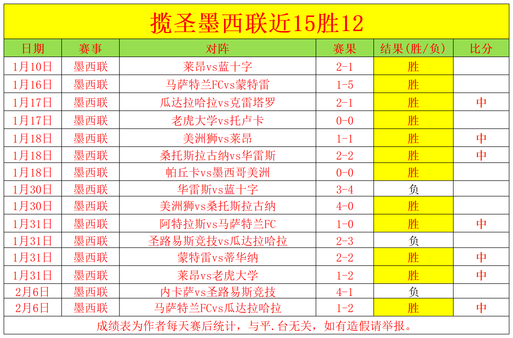 呼和浩特全,国短道速滑,冠军赛正式,万博manbetx体育平台,万博体育官网,万博体育app下载,ManBetX,SPORTS