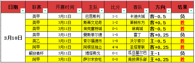 杀戮尖塔,新手攻略,卡牌解析与,万博manbetx体育平台,万博体育官网,万博体育app下载,ManBetX,SPORTS