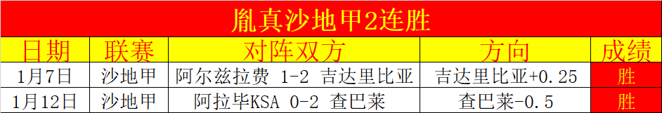 布鲁日四连,胜后,欧冠影响下,万博manbetx体育平台,万博体育官网,万博体育app下载,ManBetX,SPORTS