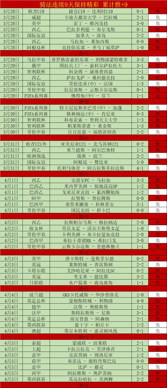 钢巴主场策,略分析,日职联西区,万博manbetx体育平台,万博体育官网,万博体育app下载,ManBetX,SPORTS