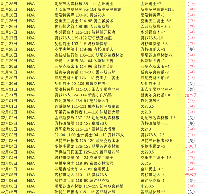梅西,伊瓜因眼中,的年轻球员,万博manbetx体育平台,万博体育官网,万博体育app下载,ManBetX,SPORTS