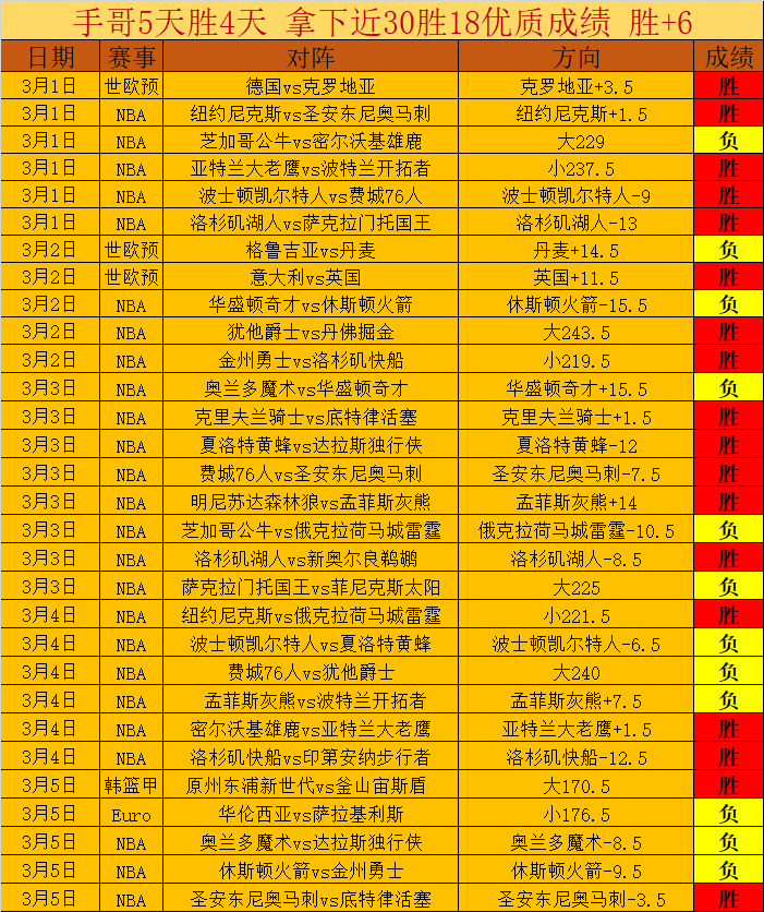 深圳,浙江,大乐透期号,万博manbetx体育平台,万博体育官网,万博体育app下载,ManBetX,SPORTS