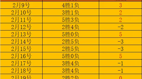 万博manbetx体育平台