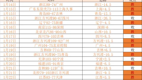 雷德克纳普：莫德里奇体型虽受质疑，不影响其成为顶级中场