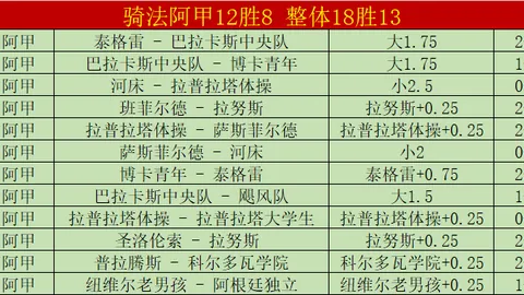 威少揽三双戈登狂砍38分，库里20分残阵掘金止住勇士七连胜脚步