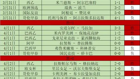 钢巴主场策略分析：日职联西区关键战期号推荐